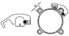 Dimensions of bracket PI-x