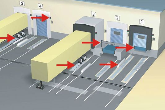 Prvky společnosti Glomot Penot Systemes Prvky společnosti Glomot Penot Systemes