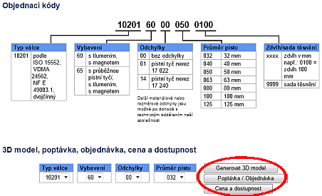 Složení konkrétního objednacího kódu u složitějších prvků