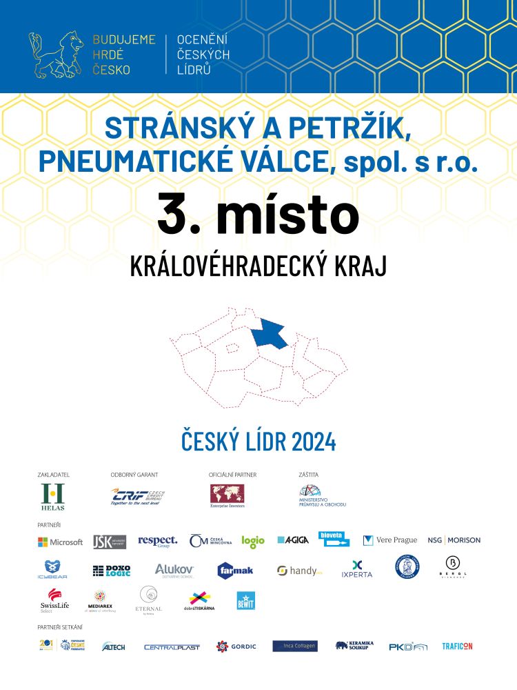 Český lídr 2024