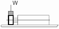 Allowable lateral load