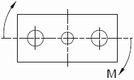 Allowable rotating torque