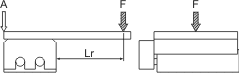 Table deflection by roll moment