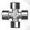 Link to X coupling