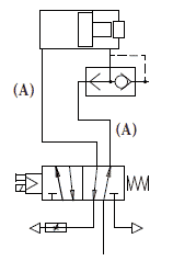 Reccomendec connection of pneumatic knocker