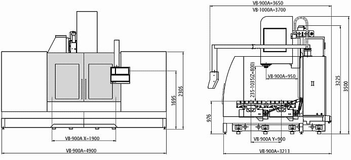 Rozmery stroja VB-900A